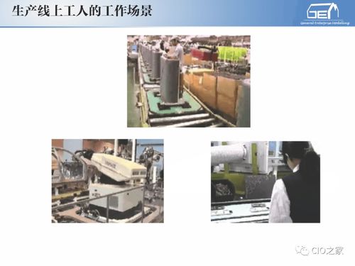 工賦開發者社區 解讀IT與OT融合下的工業自動化、信息化與系統集成服務體系